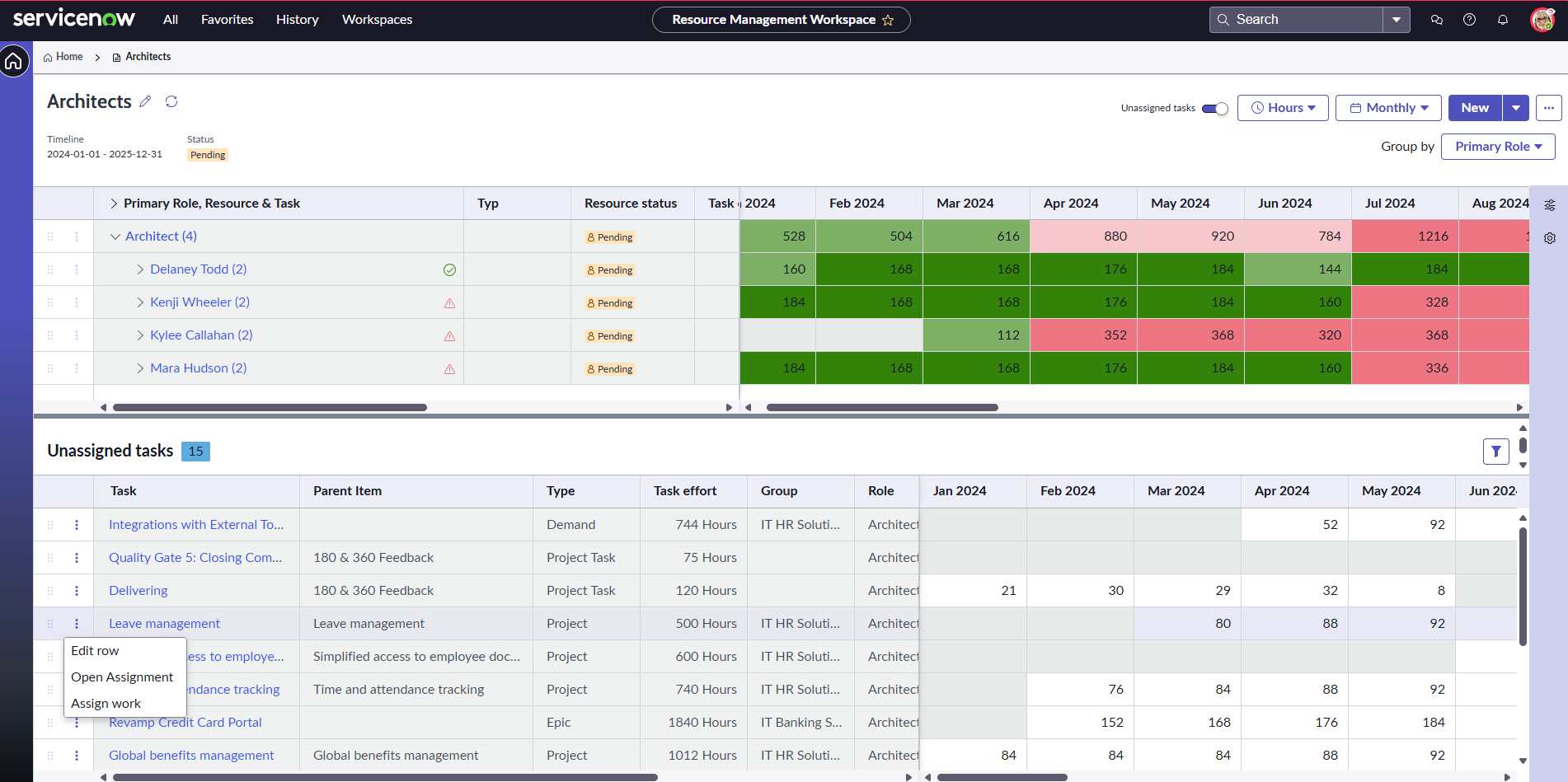 Den optimalen Ressourceneinsatz sicherstellen - schnell auf Änderungen reagieren können Den optimalen Ressourceneinsatz sicherstellen - schnell auf Änderungen reagieren können