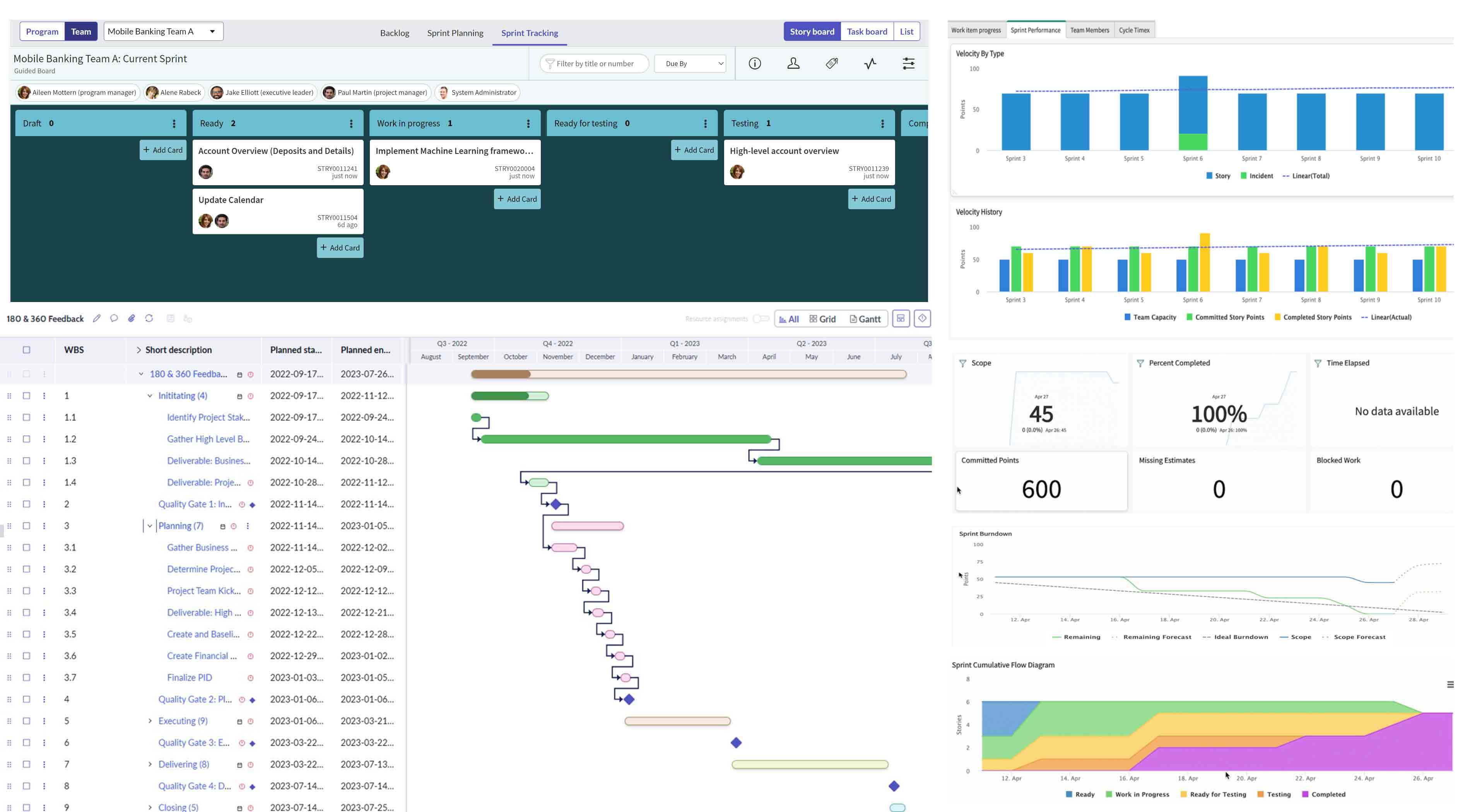 Projektmanagement: Leistungsfähige Funktionen für die Planung und Steuerung von klassischen, hybriden und agilen Projekten Projektmanagement: Leistungsfähige Funktionen für die Planung und Steuerung von klassischen, hybriden und agilen Projekten