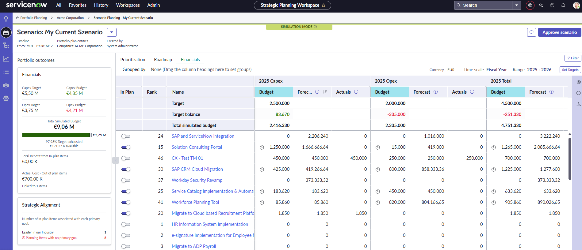 Projektcontrolling – Planung und Steuerung von Projektkosten auf verschiedenen Ebenen Projektcontrolling – Planung und Steuerung von Projektkosten auf verschiedenen Ebenen