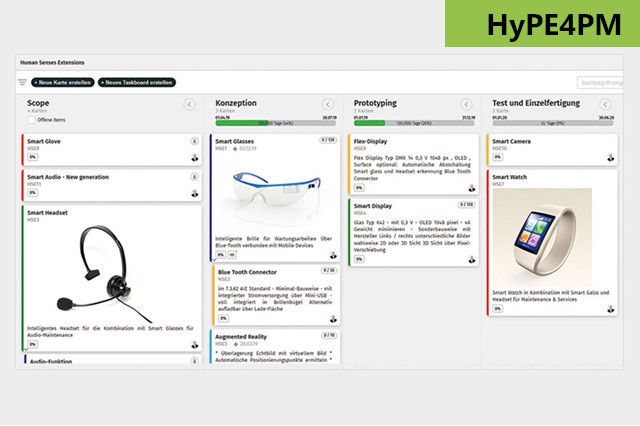HyPE4PM - Agile, hybride und kollaborative Projekte planen und ausführen