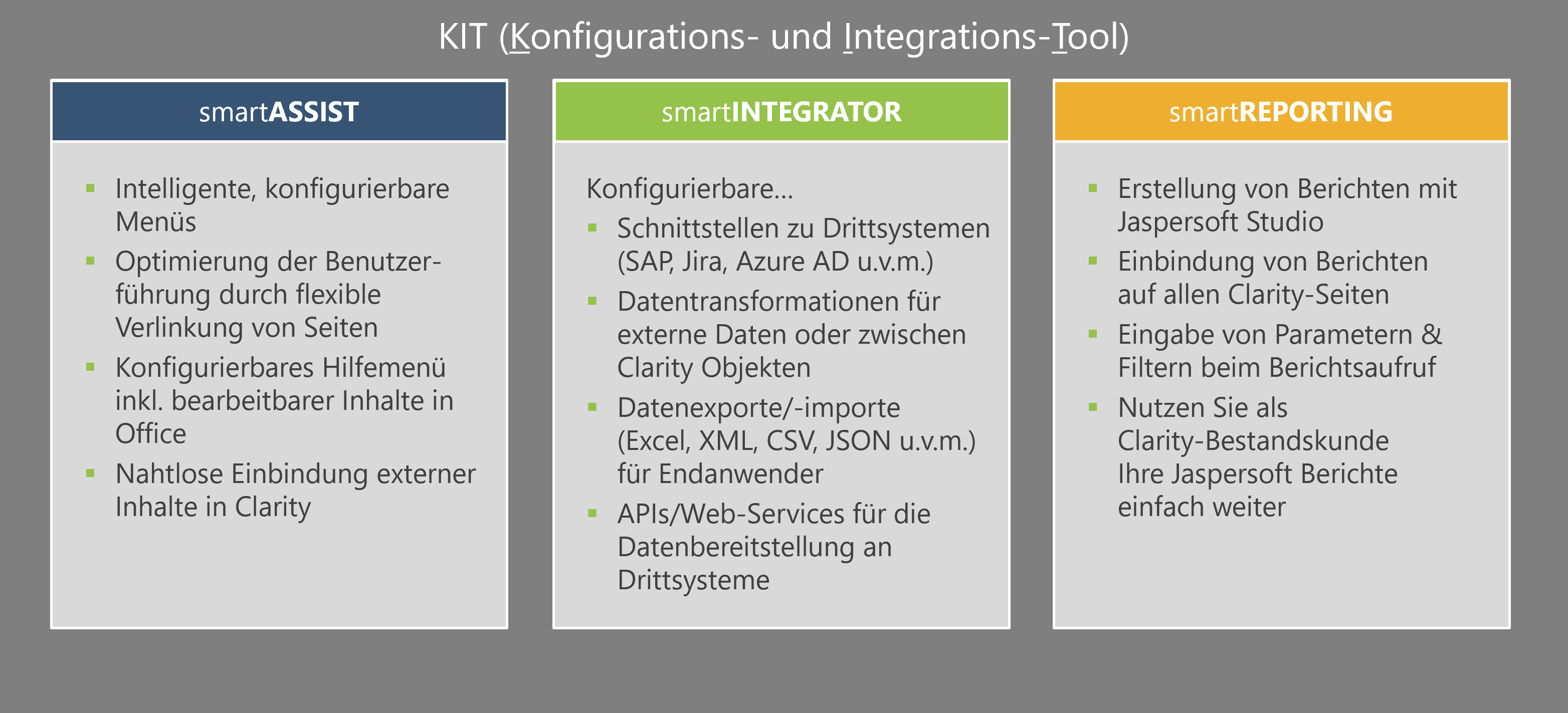 Was ist KIT?