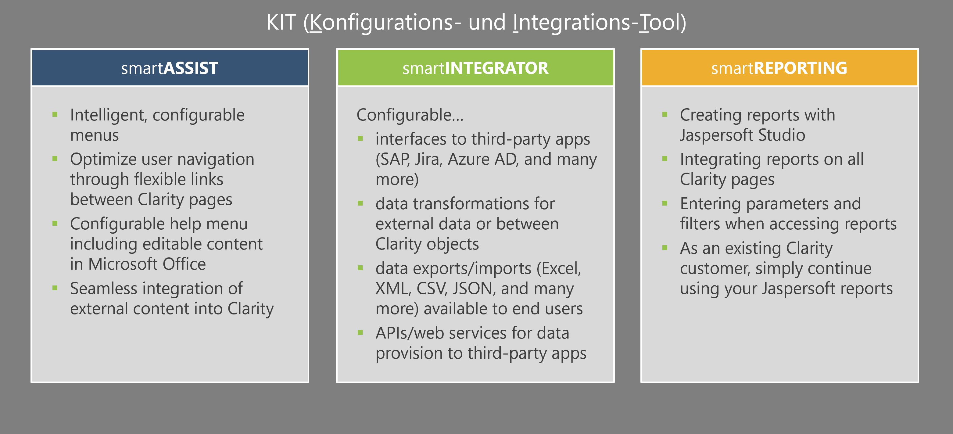 What is KIT? What is KIT?